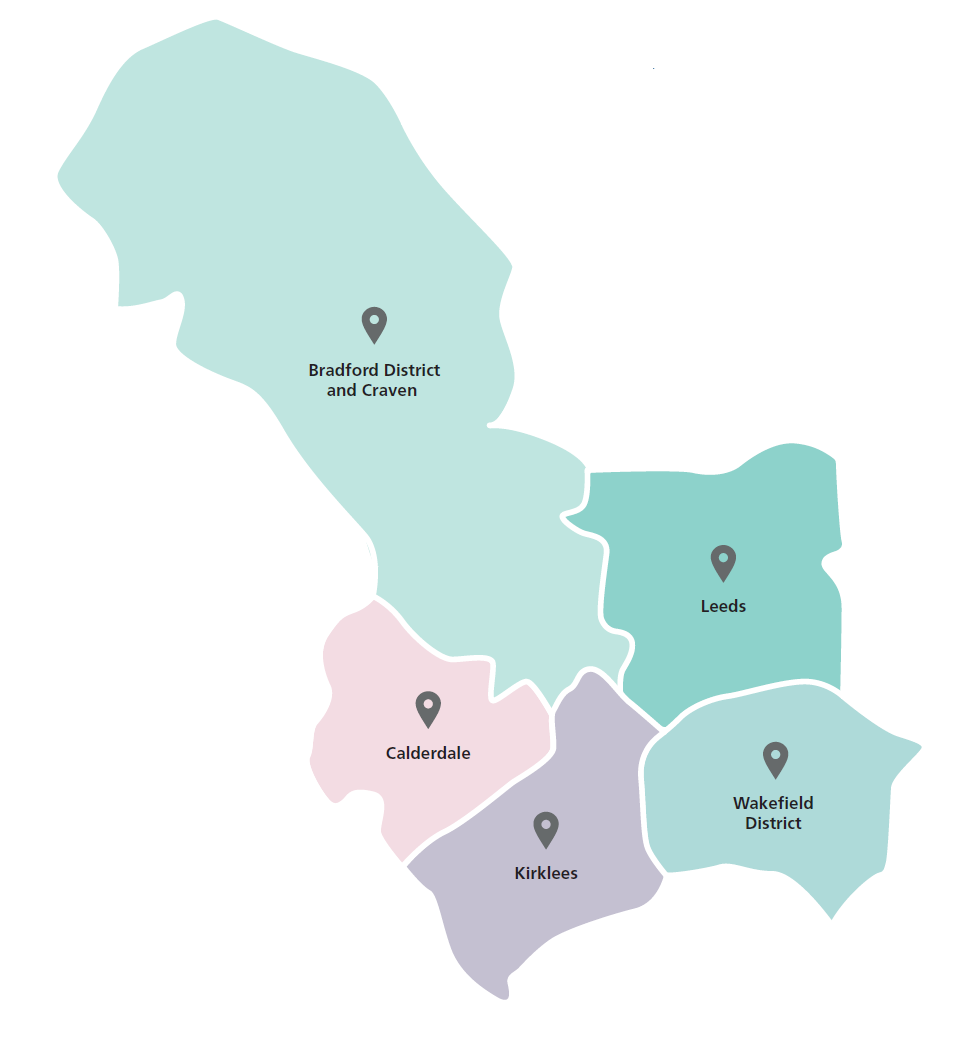 West Yorkshire Integrated System map showing our five places; Bradford District and Craven, Calderdale, Kirklees, Leeds and Wakefield