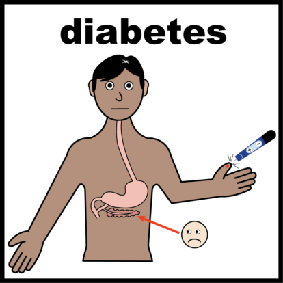 diabetes-2-414x414.png